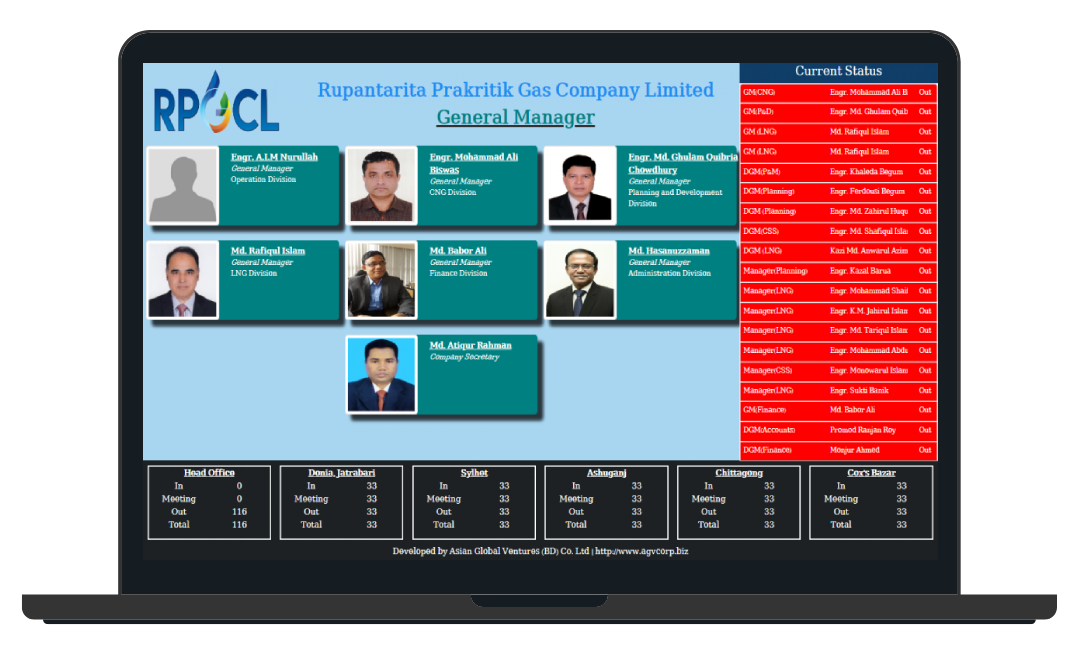 RPGCL Online Attendance Management System